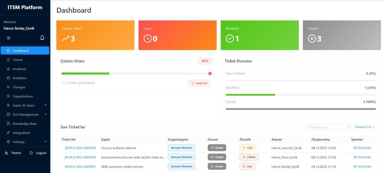 AI-Powered Incident Management